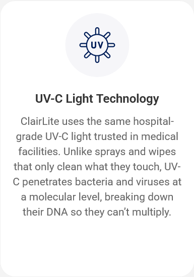 ClairLite UV Sanitizer